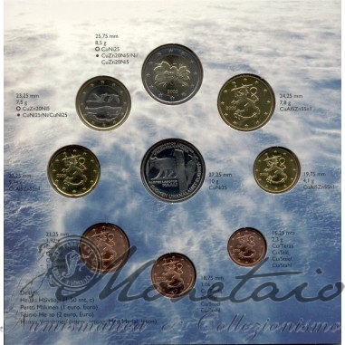 Divisional Euro 2005 Finland